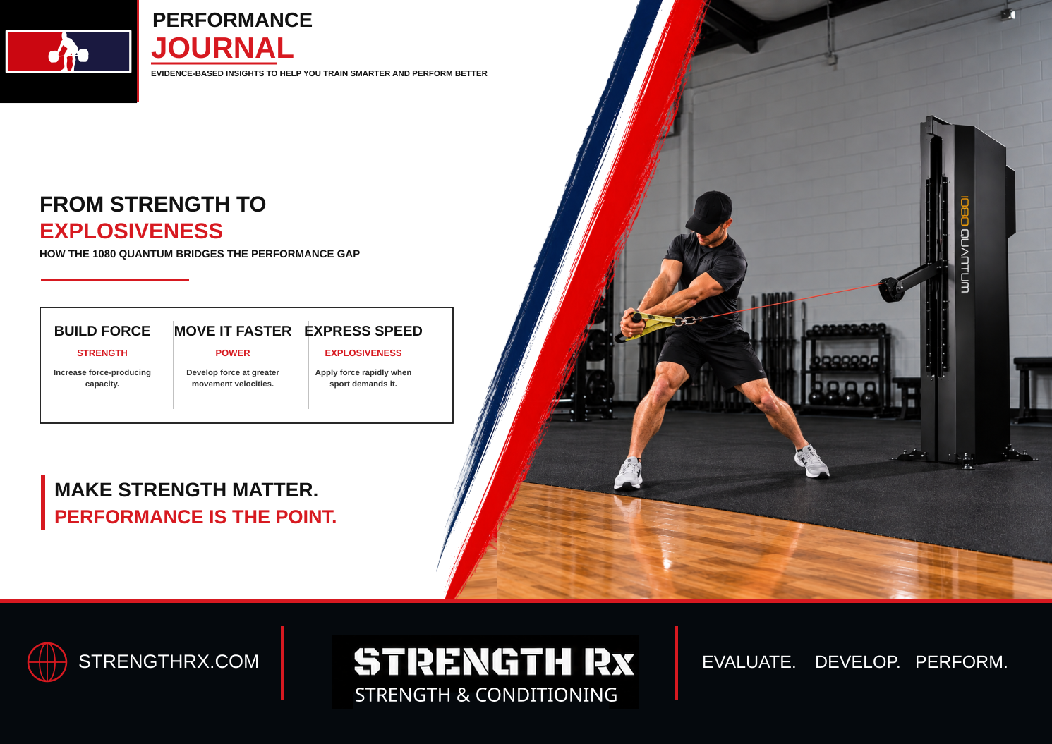 Athlete performing rotational power training with the 1080 Quantum at Strength Rx